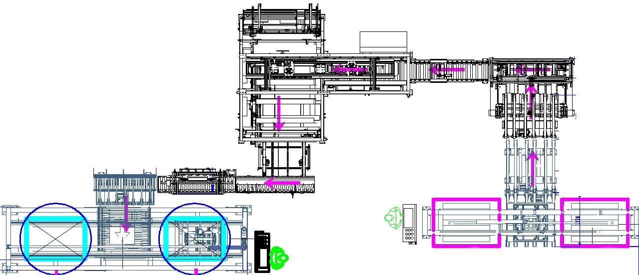 flooring packaging line overview