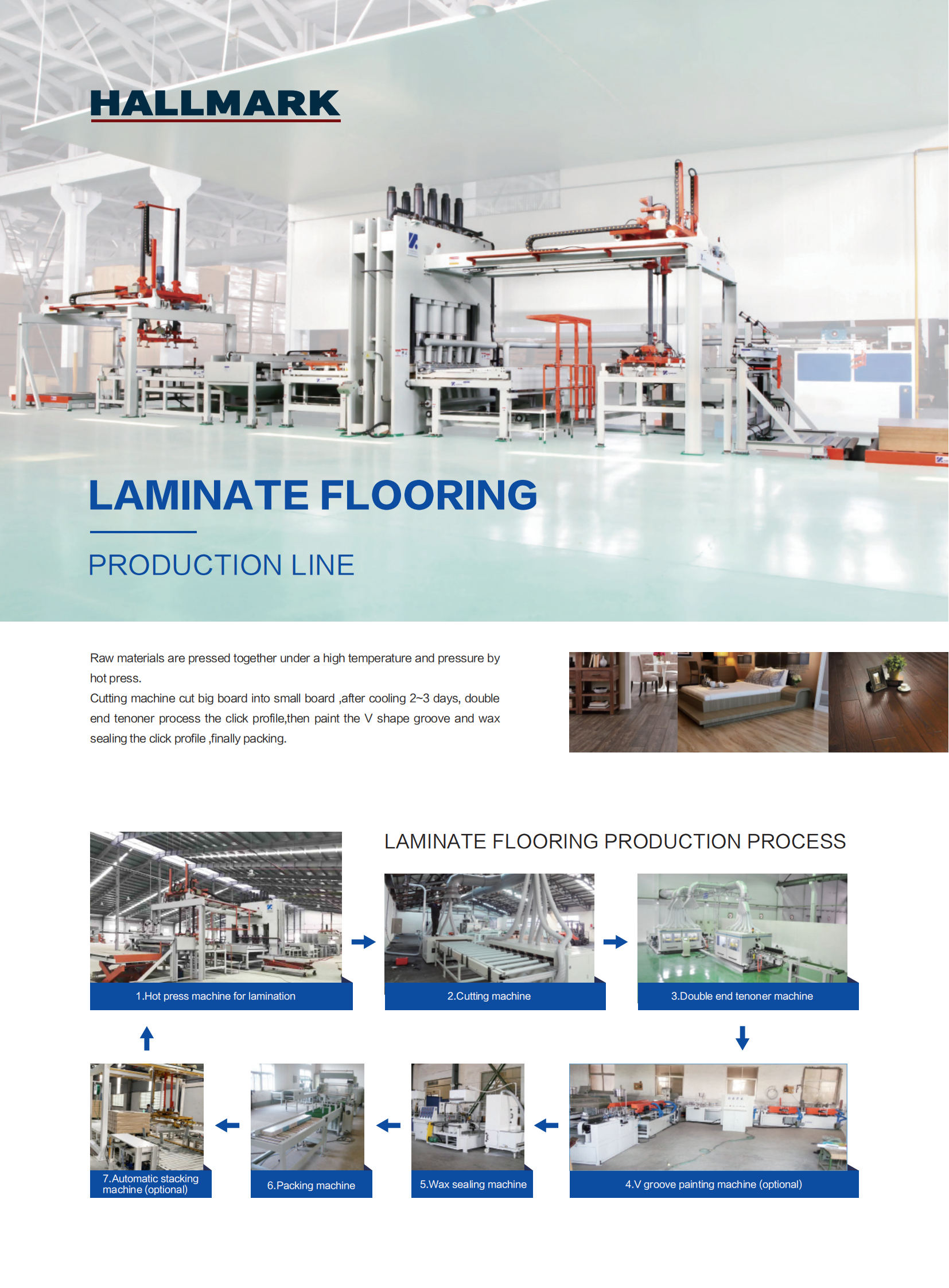 laminate flooring production line