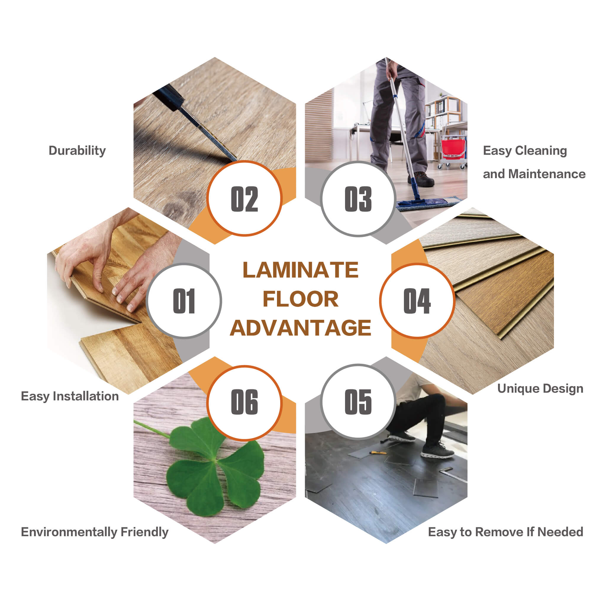 advantages of laminate flooring